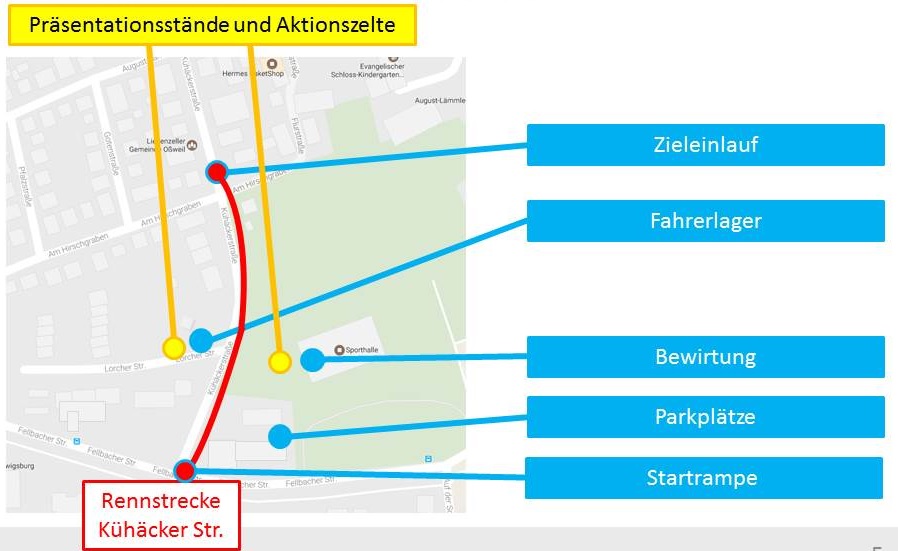Seifenkistenrennen 2017 Übersicht Veranstaltung3 V1 angepasst